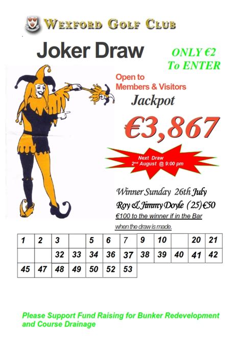 Joker Results .